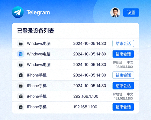 Telegram中文电脑版活跃会话管理页面，显示已登录设备列表